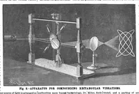 Picture 15 of 19 from Scientific American, Vol. 57, No. 10 (September 1887) (1887), leaf 10