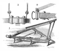 An illustration from Scientific American, Vol. 57, No. 10 (September 1887) (1887)