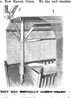 An illustration from Scientific American, Vol. 57, No. 10 (September 1887) (1887)