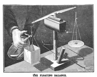An illustration from Scientific American, Vol. 57, No. 10 (September 1887) (1887)