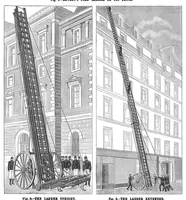 Picture 10 of 19 from Scientific American, Vol. 57, No. 10 (September 1887) (1887), leaf 7