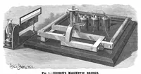 Picture 12 of 13 from Scientific American, Vol. 57, No. 11 (September 1887) (1887), leaf 10