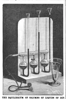 An illustration from Scientific American, Vol. 57, No. 11 (September 1887) (1887)