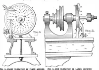 An illustration from Scientific American, Vol. 57, No. 12 (September 1887) (1887)