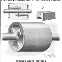 Picture 3 of 14 from Scientific American, Vol. 57, No. 12 (September 1887) (1887), leaf 3
