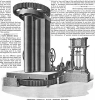 An illustration from Scientific American, Vol. 57, No. 14 (October 1887) (1887)