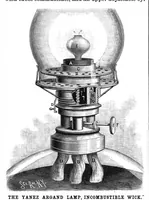 An illustration from Scientific American, Vol. 57, No. 15 (October 1887) (1887)