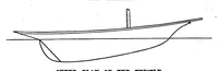 An illustration from Scientific American, Vol. 57, No. 15 (October 1887) (1887)
