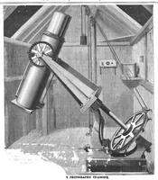 An illustration from Scientific American, Vol. 57, No. 16 (October 1887) (1887)