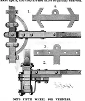 Picture 6 of 18 from Scientific American, Vol. 57, No. 16 (October 1887) (1887), leaf 4