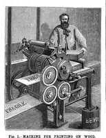 An illustration from Scientific American, Vol. 57, No. 16 (October 1887) (1887)