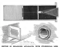 An illustration from Scientific American, Vol. 57, No. 16 (October 1887) (1887)
