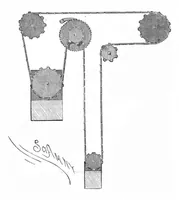 Picture 14 of 18 from Scientific American, Vol. 57, No. 16 (October 1887) (1887), leaf 8