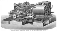 An illustration from Scientific American, Vol. 57, No. 17 (October 1887) (1887)