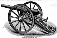 An illustration from Scientific American, Vol. 57, No. 20 (November 1887) (1887)