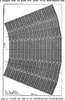 An illustration from Scientific American, Vol. 57, No. 20 (November 1887) (1887)
