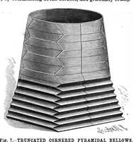 Picture 10 of 16 from Scientific American, Vol. 57, No. 20 (November 1887) (1887), leaf 7