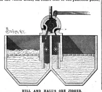 Picture 3 of 12 from Scientific American, Vol. 57, No. 21 (November 1887) (1887), leaf 3