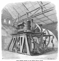 An illustration from Scientific American, Vol. 57, No. 23 (December 1887) (1887)