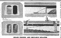 An illustration from Scientific American, Vol. 57, No. 23 (December 1887) (1887)