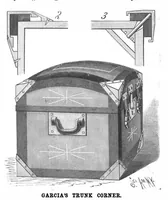 An illustration from Scientific American, Vol. 57, No. 24 (December 1887) (1887)