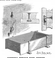 Picture 3 of 14 from Scientific American, Vol. 57, No. 24 (December 1887) (1887), leaf 3
