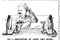 An illustration from Scientific American, Vol. 57, No. 26 (December 1887) (1887)