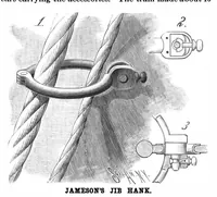 Picture 4 of 15 from Scientific American, Vol. 57, No. 26 (December 1887) (1887), leaf 3