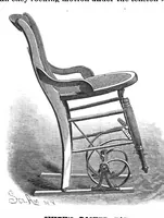 An illustration from Scientific American, Vol. 57, No. 26 (December 1887) (1887)