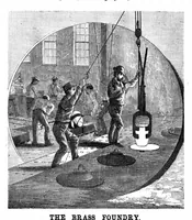 Picture 3 of 18 from Scientific American, Vol. 58, No. 1 (January 1888) (1888), leaf 0