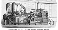An illustration from Scientific American, Vol. 58, No. 1 (January 1888) (1888)