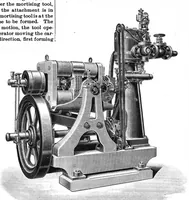 An illustration from Scientific American, Vol. 58, No. 1 (January 1888) (1888)