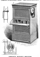 An illustration from Scientific American, Vol. 58, No. 2 (January 1888) (1888)