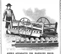 An illustration from Scientific American, Vol. 58, No. 3 (January 1888) (1888)