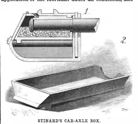 Picture 8 of 15 from Scientific American, Vol. 58, No. 3 (January 1888) (1888), leaf 4