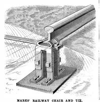 An illustration from Scientific American, Vol. 58, No. 4 (January 1888) (1888)