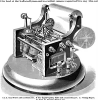 An illustration from Scientific American, Vol. 58, No. 5 (February 1888) (1888)