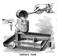 Picture 10 of 11 from Scientific American, Vol. 58, No. 5 (February 1888) (1888), leaf 10