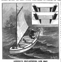 An illustration from Scientific American, Vol. 58, No. 5 (February 1888) (1888)