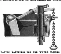 An illustration from Scientific American, Vol. 58, No. 5 (February 1888) (1888)