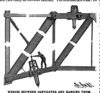 An illustration from Scientific American, Vol. 58, No. 5 (February 1888) (1888)