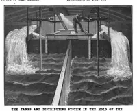 An illustration from Scientific American, Vol. 58, No. 6 (February 1888) (1888)
