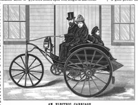 An illustration from Scientific American, Vol. 58, No. 6 (February 1888) (1888)