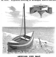 Picture 7 of 18 from Scientific American, Vol. 58, No. 6 (February 1888) (1888), leaf 4