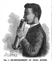 An illustration from Scientific American, Vol. 58, No. 7 (February 1888) (1888)