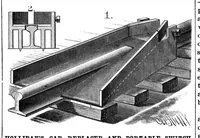 Picture 7 of 14 from Scientific American, Vol. 58, No. 8 (February 1888) (1888), leaf 5