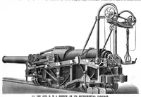 An illustration from Scientific American, Vol. 58, No. 8 (February 1888) (1888)