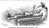 Picture 10 of 11 from Scientific American, Vol. 58, No. 9 (March 1888) (1888), leaf 10
