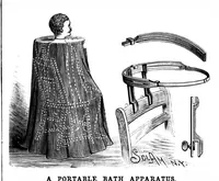 Picture 5 of 11 from Scientific American, Vol. 58, No. 9 (March 1888) (1888), leaf 4