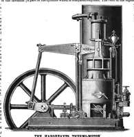 An illustration from Scientific American, Vol. 58, No. 9 (March 1888) (1888)